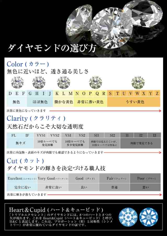 ダイヤモンド ピアス 1.0カラット 1.0ct イエローゴールド 18金 K18 DAPE-173YG UGL鑑別カード付