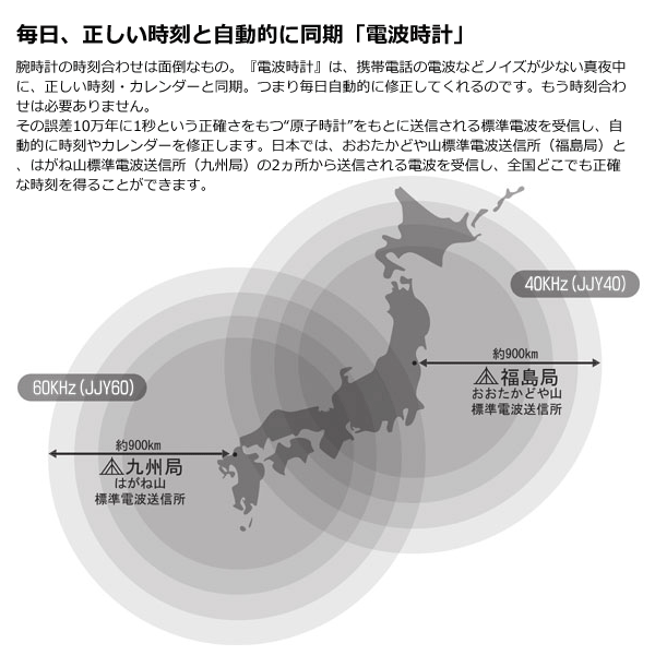 シチズンコレクション エコドライブ 電波時計 腕時計 薄型 ペアモデル