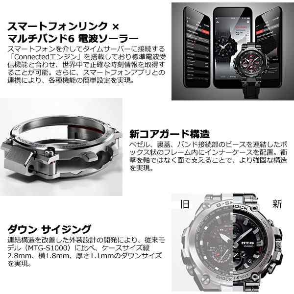 Gショック MT-G G-SHOCK 電波 ソーラー メンズ 腕時計 MTG-B1000D-1AJF ジーショックの通販はau PAY マーケット -  neelセレクトショップ | au PAY マーケット－通販サイト