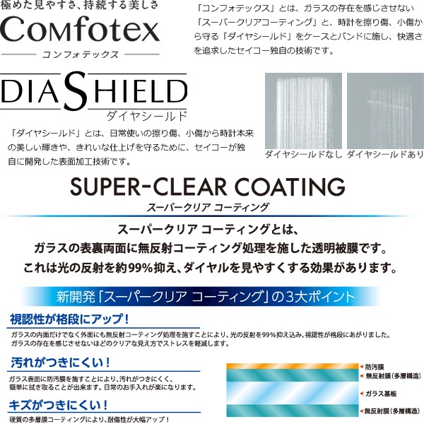 セイコー ドルチェ＆エクセリーヌ SEIKO DOLCE＆EXCELINE ソーラー 電波時計 腕時計 メンズ レディース ペアモデル SADA039 SWCW109_8