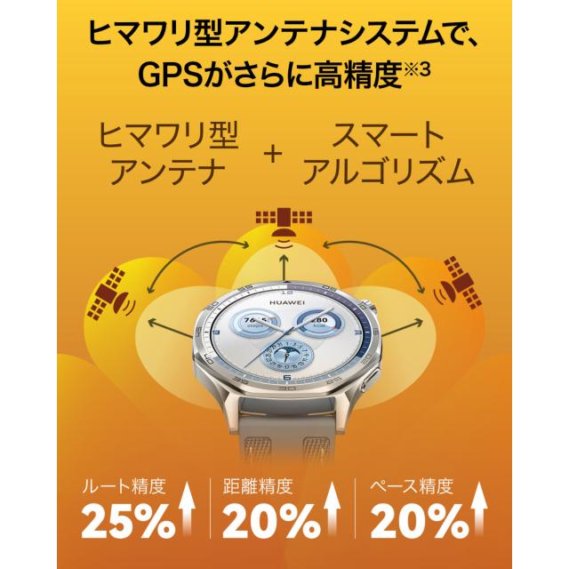 ファーウェイ HUAWEI スマートウォッチ WATCH GT5 46mm VLI-B19-BK
