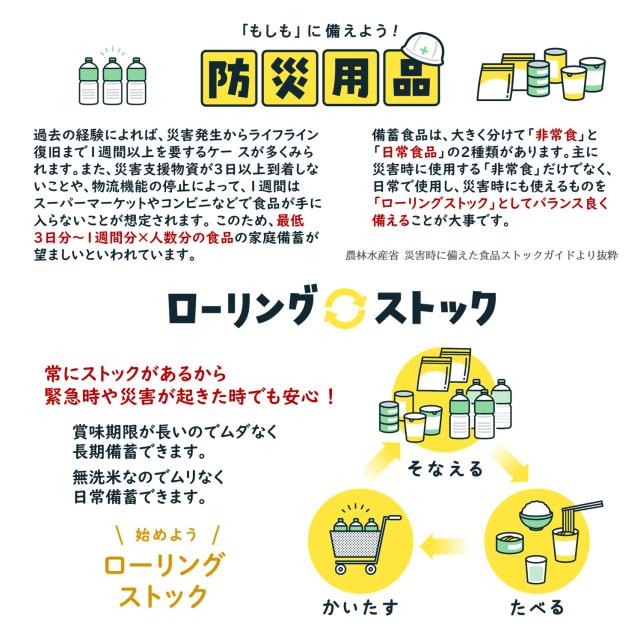 『新米』【 長期保存可能 備蓄米 】無洗米 長崎県産 つや姫 10kg (2.5kg×４袋) 令和７年産 特別栽培米 送料無料 収納 便利 おいしい 米 チャック 脱酸素剤 真空パック 長期保存米 日常備蓄 ローリングストック 災害用 非常食 ギフト 内祝い 御祝 お返し お中元 お歳暮_15