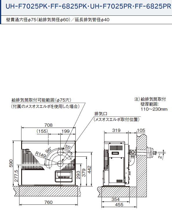 CORONA FF-6825PR （W） FF-6824PR後継機種 コロナ PK・PRシリーズ FF