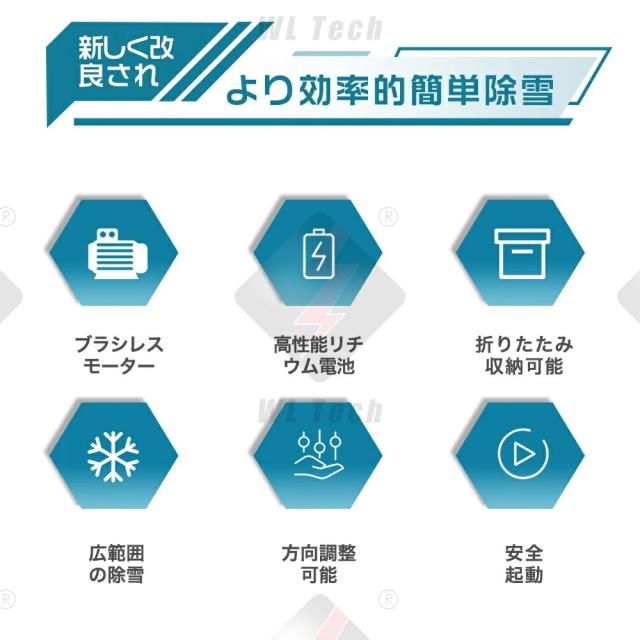 除雪機 電動 家庭用電動除雪機 充電式 電動除雪機 コードレス 雪かき機 30cm除雪幅 17cm除雪高 180°吹雪方向調整 スノーショベル 雪スコップ 除雪用品 小型 軽量 お庭 玄関先 通路 駐車場 ブラシレスモー 電動工具 玄関前 通路 屋根 折りたたみ式 省スペース 2025新型_1