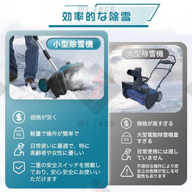 除雪機 電動 家庭用電動除雪機 充電式 電動除雪機 コードレス 雪かき機 30cm除雪幅 17cm除雪高 180°吹雪方向調整 スノーショベル 雪スコップ 除雪用品 小型 軽量 お庭 玄関先 通路 駐車場 ブラシレスモー 電動工具 玄関前 通路 屋根 折りたたみ式 省スペース 2025新型_15