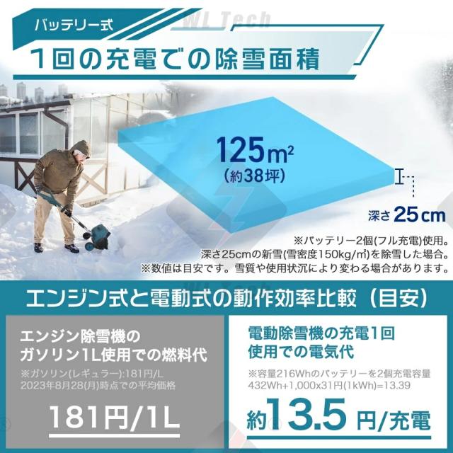 除雪機 電動 家庭用電動除雪機 充電式 電動除雪機 コードレス 雪かき機 30cm除雪幅 17cm除雪高 180°吹雪方向調整 スノーショベル 雪スコップ 除雪用品 小型 軽量 お庭 玄関先 通路 駐車場 ブラシレスモー 電動工具 玄関前 通路 屋根 折りたたみ式 省スペース 2025新型_17