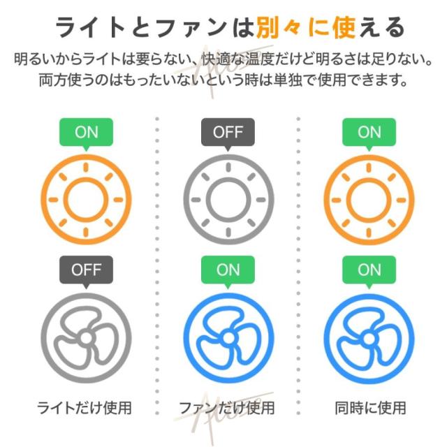 シーリングファンライト 首振り led 6畳 dcモーター サーキュレーター ファン付き照明 扇風機付き 照明器具 おしゃれ 北欧 調光調色 リモコン付 トイレ 洗面所 省エネ かわいい モダン オシャレ 工事不要 引掛け対応 新生活