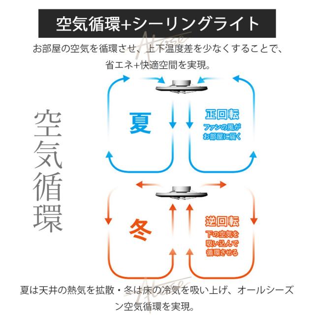 シーリングファンライト 首振り led 6畳 dcモーター サーキュレーター ファン付き照明 扇風機付き 照明器具 おしゃれ 北欧 調光調色 リモコン付 トイレ 洗面所 省エネ かわいい モダン オシャレ 工事不要 引掛け対応 新生活