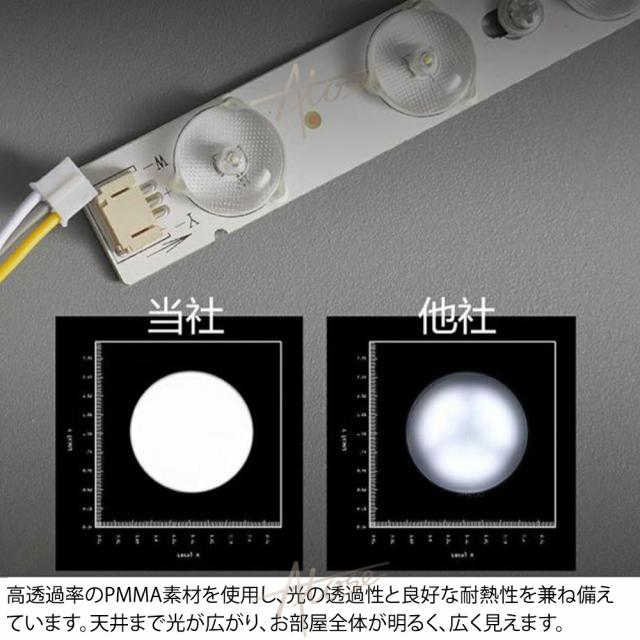 シーリングファンライト led dcモーター シーリングファン 12畳 ファン付き照明 調光調色 おしゃれ 北欧 風量調節 リモコン付き 脱衣所 リビング サーキュレーター 天井直付灯 空気循環 天井扇風機 寝室 羽付きシーリングライト 節電 省エネ APP対応 スマホ 2年保証