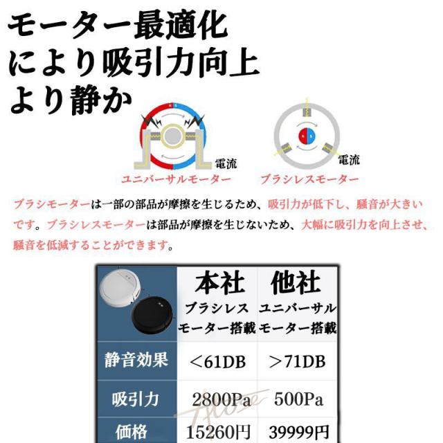 ロボット掃除機 水拭き 小型 超薄型 家庭用 掃除ロボット 床拭きロボット 水拭き両用 お掃除ロボット 強力吸引 静音 自動ゴミ収集 衝突防止 Wi-fi 遠隔操作 自動充電機能 App対応 予約清掃 掃除ロボット USB充電式 ロボットクリーナー 花粉 敬老の日_9