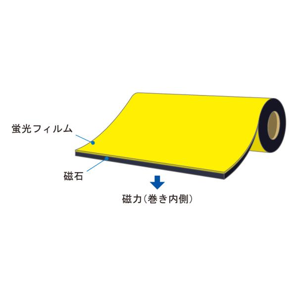 マグネルミナシート レモンイエロー（蛍光） 0.8mm厚×1000mm幅×切売_1