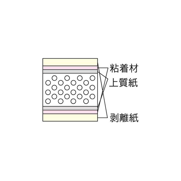 KPタック 7mm厚 3×6判 両面のり付き 25枚梱包 スチレンボード JSP 模型 建築 POP ホビー DIY_1