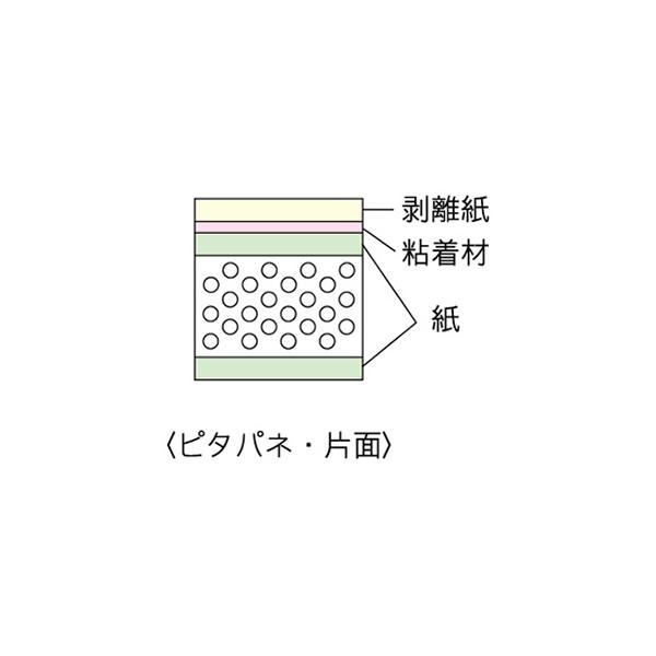 ウッドラックパネル ピタパネ 5mm厚 810×1120 片面のり付き 40枚梱包 デュポン 模型 建築 POP