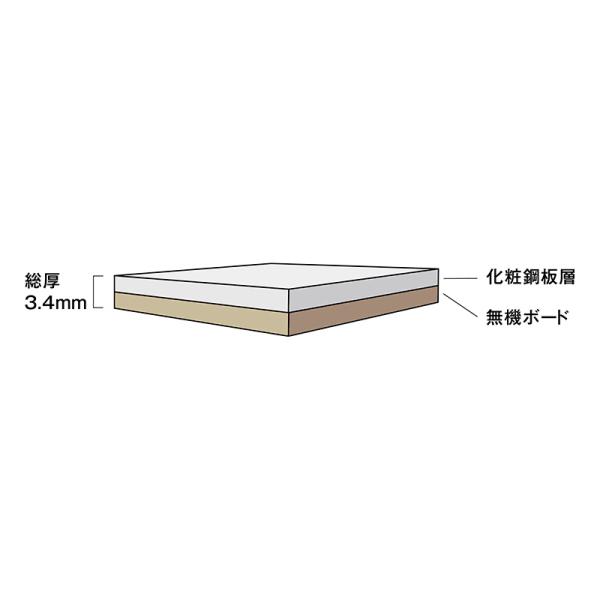 マグピタボード パールホワイト 3.4mm厚×910×1820mm 2枚入 スチール マグネット ベース 壁 リフォーム DIY 不燃ボード キッチン_1