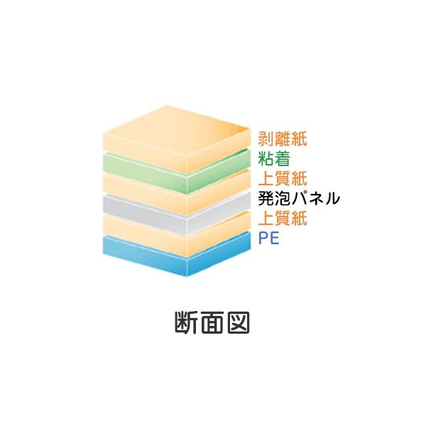 スチレンボード 7mm厚 TSプレミアムボード L判 片面のり付き 20枚_1