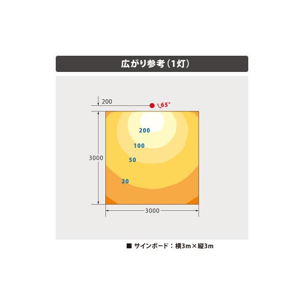 看板照明 屋外 LED 看板灯 ビュートロン VT20 Lアーム 電球色2700K 広角 ホワイト アーム ランプ ホルダー 一体型 VT20-120W-L_2