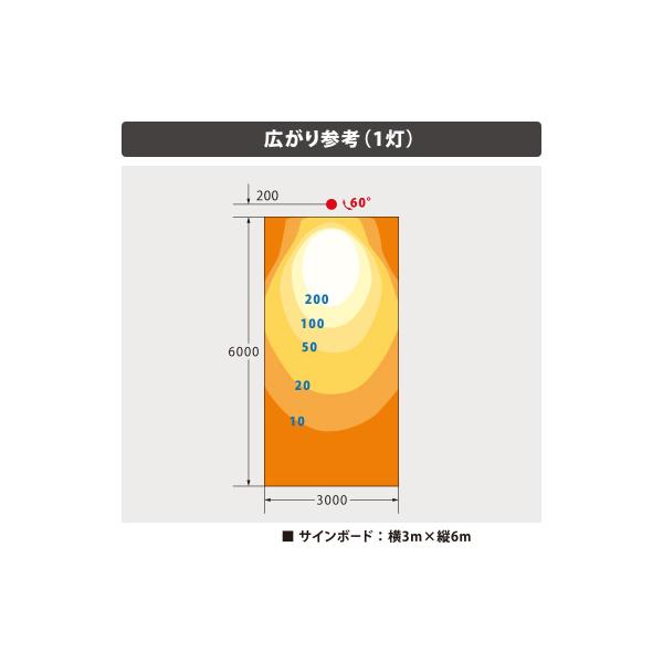 看板照明 屋外 LED 看板灯 ビュートロン VT20 SSアーム 電球色2700K 狭角 ホワイト アーム ランプ ホルダー 一体型 VT20-40W-SS_2
