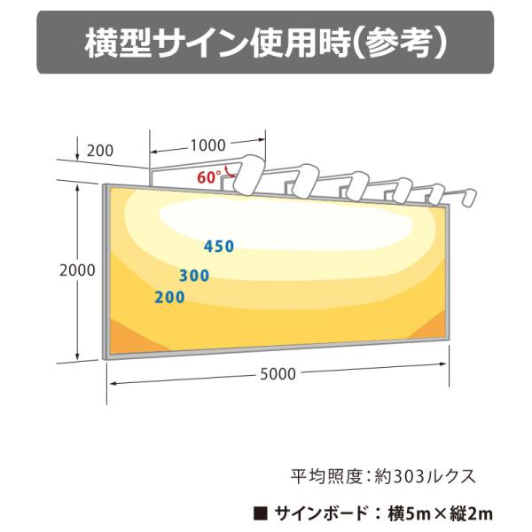 看板照明 屋外 LED 看板灯 ビュートロン VT20 Tアーム 電球色2700K 広角 ブラック アーム ランプ ホルダー 一体型 VT20-120W-T/BK_5