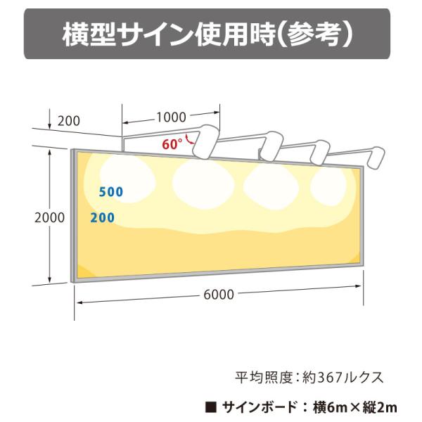 看板照明 屋外 LED 看板灯 ビュートロン VT40 SSアーム 電球色2700K 広角 ホワイト アーム ランプ ホルダ 一体型 VT40-120W-SS_5