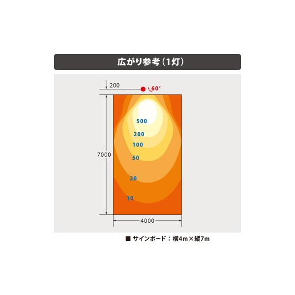 看板照明 屋外 LED 看板灯 ビュートロン VT40 SSアーム 電球色2700K 狭角 ホワイト アーム ランプ ホルダ 一体型 VT40-40W-SS_2