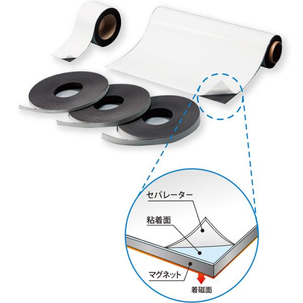 強力マグネットシート 磁石色 異方性 両面テープ付き 1.5mm厚×520mm幅 国産 車両 POP 磁石
