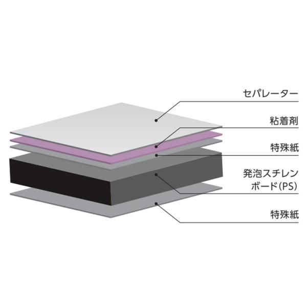カラーボード スチレンボード 黒 5mm 4X8 1220X2440mm 片面のり付 13枚梱包 gooパネ ブラックタック 店頭 展示 POP_3
