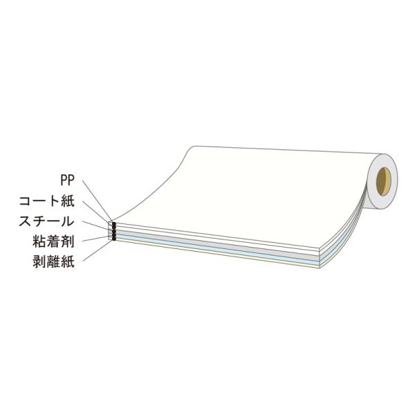 スチールペーパー SP-PTP のり付 0.22mm厚×900mm幅×10m マグネットシート スチールシート マグネット ベース 壁 DIY 簡単