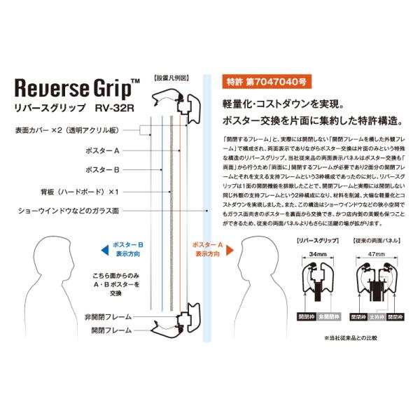 リバースグリップ RV-32R A1 シルバー 屋内用_2