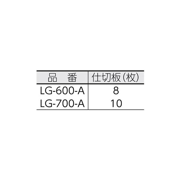 トラスコ TRUSCO オレンジブック 工具箱 ツールボックス 収納 業務用 ジャンボ山型ツールボックス ブルー LG-700-A 482-0355_4