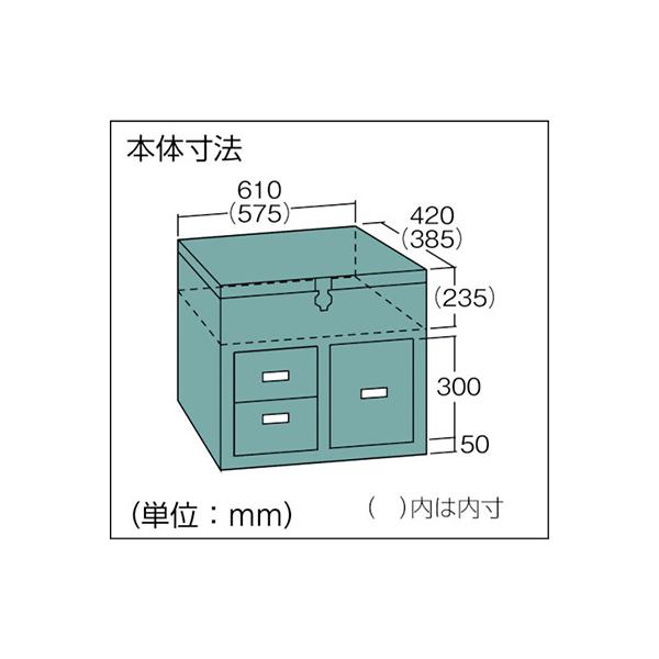 トラスコ TRUSCO オレンジブック 工具箱 ツールボックス 収納 中型車載用ツールボックス 中皿なし グリーン F-6106 239-0744_1