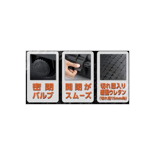 トラスコ TRUSCO オレンジブック 工具箱 収納 プロテクターツールケース ロング・キャスター付 OD TAK-1346OD 488-7514