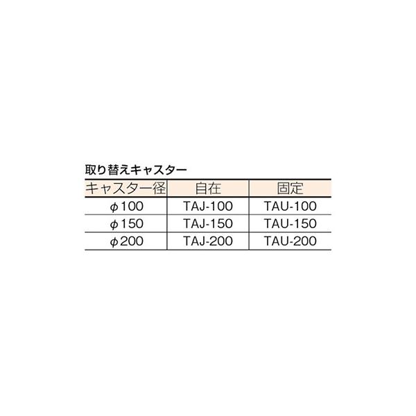 トラスコ TRUSCO オレンジブック 業務用 鋼鉄製運搬車 固定ハンドルタイプ OH-3 504-9407_1