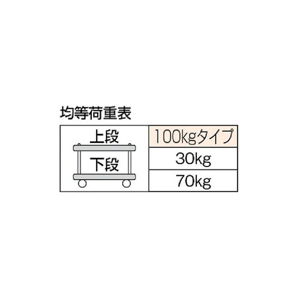 トラスコ TRUSCO オレンジブック 業務用 平台車 樹脂製平台車 ルートバン 2段式 グリーン MP-602 504-2551_2