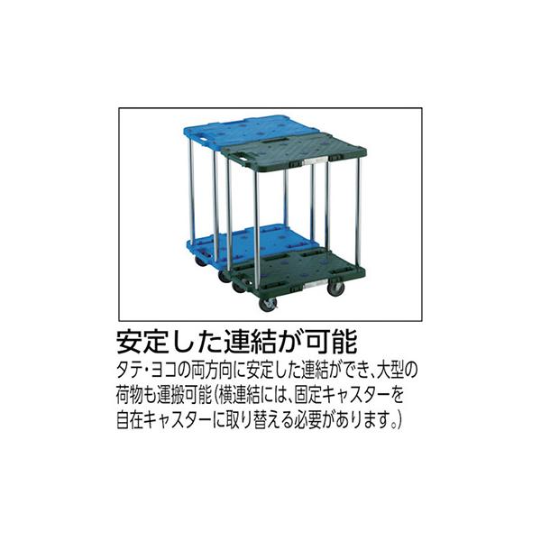 トラスコ TRUSCO オレンジブック 業務用 連結型樹脂製台車 ルートバン 2段式 ブルー MPB-602JS-B 780-3605_1