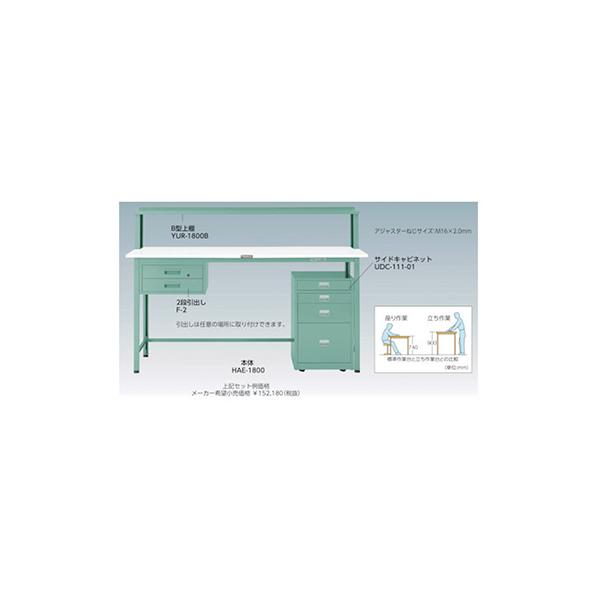 トラスコ TRUSCO 業務用 軽量立ち作業台 基本タイプ ホワイト 1800X600X900mm HAE-1860 W 466-9843_1