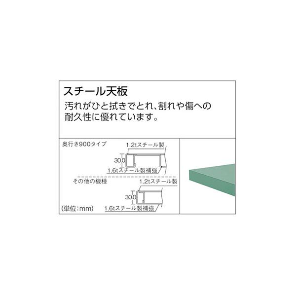 トラスコ TRUSCO 中量作業台 下棚2枚・3段キャビネット付 グリーン 900X750X740mm GWS-0975D3 466-9096_3