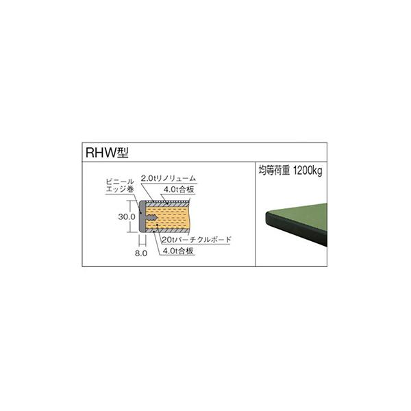 トラスコ TRUSCO オレンジブック 業務用 中量作業台 基本タイプ グリーン 900X600X740mm RHW-0960 240-8929 トラスコ TRUSCO オレンジブック 業務用 中量作業台 基本タイプ グリーン 900X600X740mm RHW-0960 240-8929