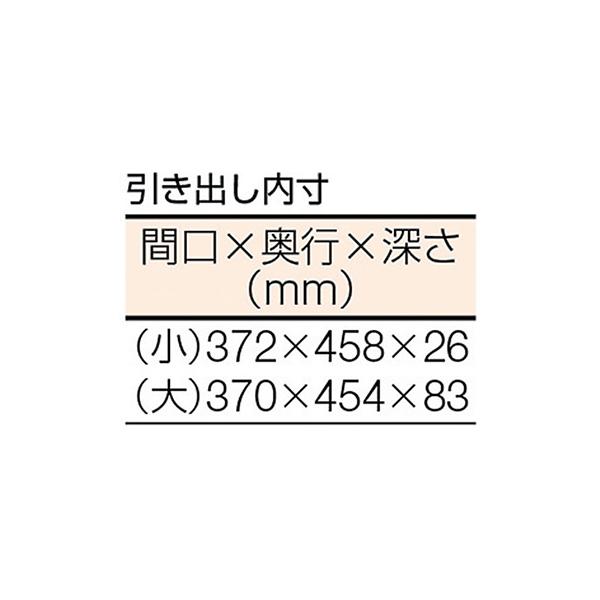 トラスコ TRUSCO 業務用 重量作業台 3段・4段キャビネット付 グリーン1800X900X740mm RTW-1809D3D4 467-2674