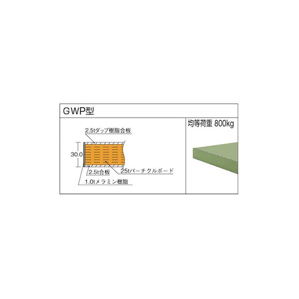トラスコ TRUSCO 中量作業台「GWP型」 ビニールマット張り グリーン 1500X750X742mm GWP-1575E2 301-2387_1