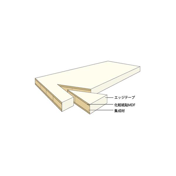 トラスコ TRUSCO オレンジブック 業務用 テーブル専用電動昇降装置 1800X750mm SYT-1875-W 161-1832_2