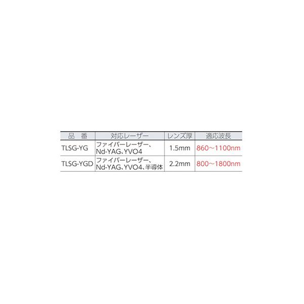 トラスコ TRUSCO オレンジブック レーザー用一眼型保護メガネ YAG・ファイバー用 グリーンレンズ TLSG-YG 489-7021_1