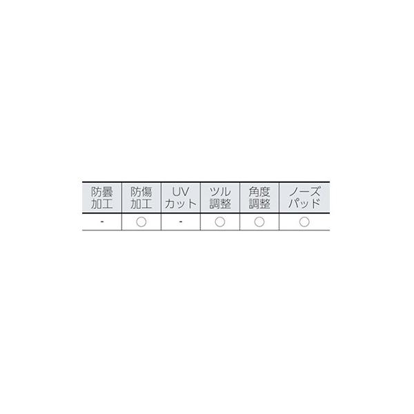 トラスコ TRUSCO オレンジブック レーザー用一眼型保護メガネ YAG・ファイバー用 グリーンレンズ TLSG-YG 489-7021_2