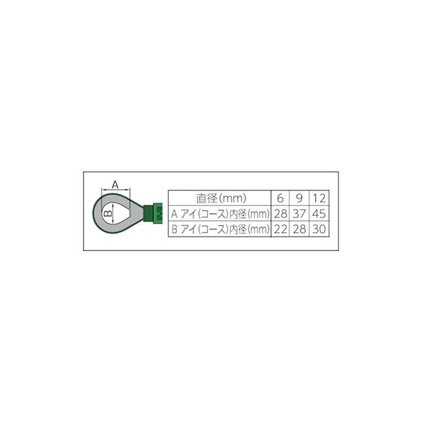 トラスコ TRUSCO オレンジブック セフティパワーロープ 両端シンブル入 9mm×5m 1本入り SP-95C 117-5637_1