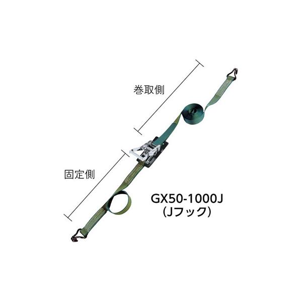 TRUSCO(トラスコ)　ヒップバー３　Ｗ９００　床固定タイプ HPB-3-900≪お取寄商品≫ TRUSCO ヒップバー3 W900 床固定タイプ ( HPB-3-900