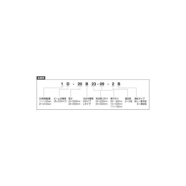 トラスコ TRUSCO 重量パレットラック2トン2500×900×H2000 2段 連結 2D-20B25-09-2B 459-1887_3