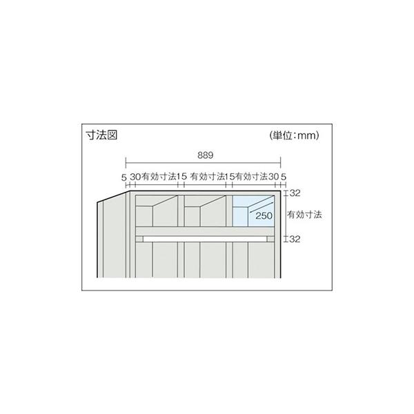 トラスコ TRUSCO KC−M型区分棚前当り付 875×250×H925 5列3段 KC-5033M 504-1635