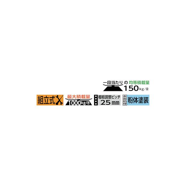 トラスコ TRUSCO スチールラック M1.5型棚 1200×300×H1800 4段 傾斜2段 M1.5-6434K2 484-3444_2