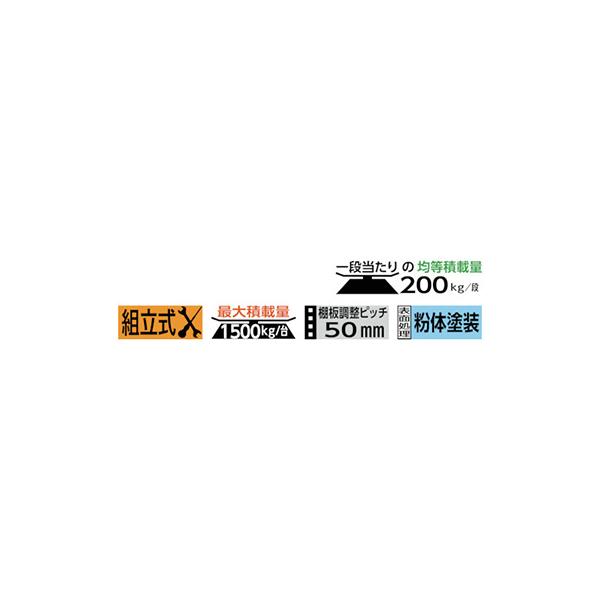 トラスコ TRUSCO スチールラック M2型棚 900×600×H1800 4段 傾斜2段 連結 M2-6364K2B 484-3819_2
