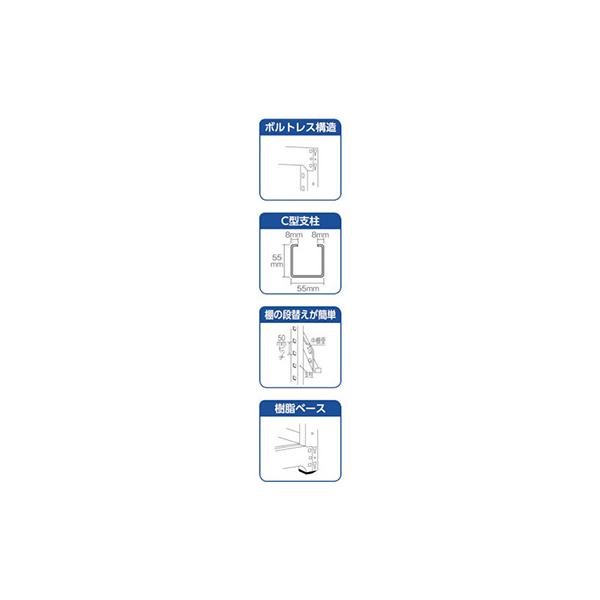 トラスコ TRUSCO スチールラック M3型 W1500×D921×H1500 5段 連結 ネオグレー M3-5595B 508-9824_2