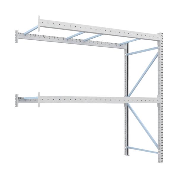 トラスコ TRUSCO オレンジブック 重量パレットラック1トン2500×1100×H2500 2段 連結 1D-25B25-11-2B 459-1569